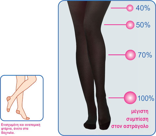 Scudotex Κάλτσες Ριζομηρίου με Σιλικόνη 19-22 mmHg 140 Den Μαύρες