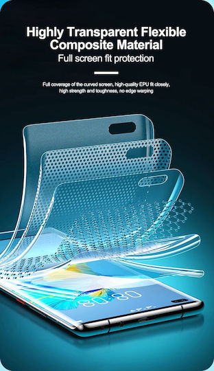 Sunshine Hydrogel Matte Screen Protector (Poco X7 Pro)