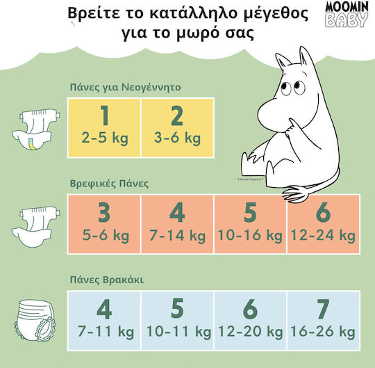 Moomin Baby Πάνες με Αυτοκόλλητο No. 3 για 5-8kg 48τμχ