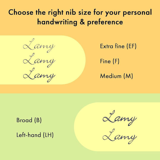 Lamy Safari Stilou Caligrafie Fine Verde Din Plastic Cu Cerneală Roșie