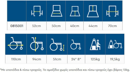 Mobiak Aegeus Wheelchair 24" Folding Simple Type 50cm Gold