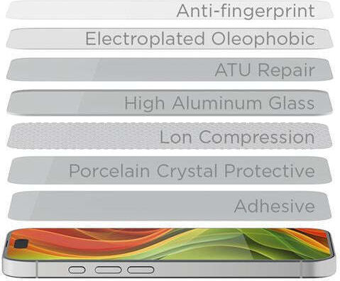 Mobile Origin Tempered Glass 2τμχ (iPhone 18 Pro / 17 Pro / 16 Pro / 17)