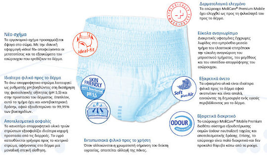 Hartmann Molicare Premium Mobile Super Incontinence Underwear Small 14pcs