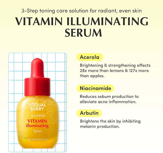 Eqqualberry Minis Discovery Serum Προσώπου 5x10ml