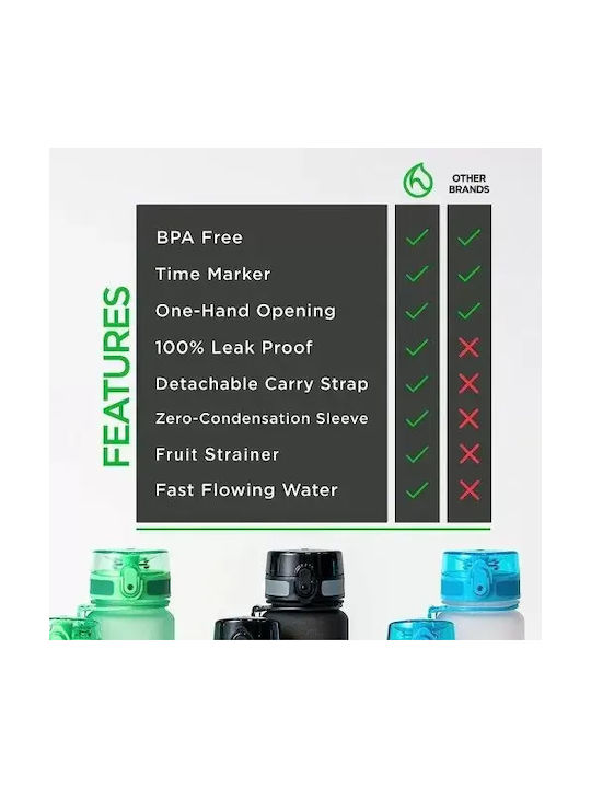 Wasserflasche 500ml Gray