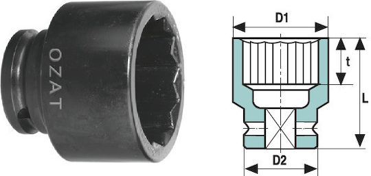 Cap Soclu Impact 3/4'' 12 Puncte Scurt 33