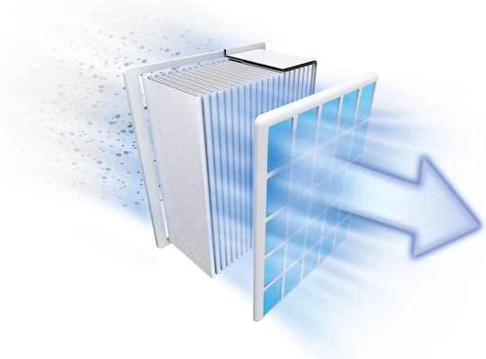 Bosch Filters Electric Vacuum Compatible with Bosch / Siemens