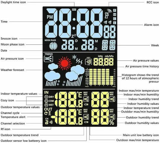 202794024 Drahtlos Wetterstation Digital Tischplatte Schwarz