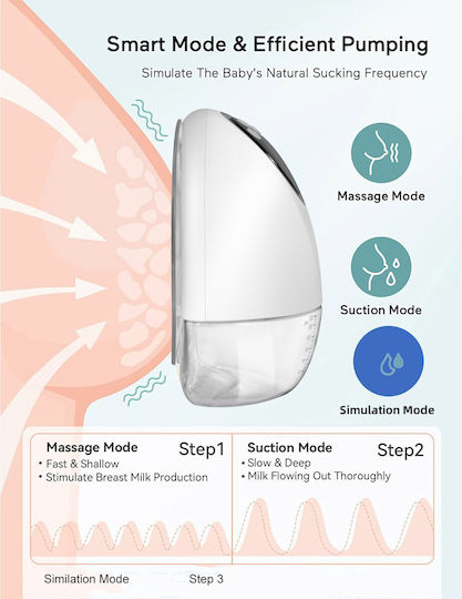 Pompa de sân simplă electrică Fără BPA Bej 180ml
