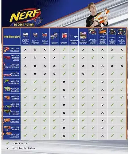 Nerf Darts Modular Foldable Handle for Nerf Blaster for 8+ Years