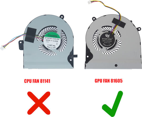 Ανεμιστηράκι Laptop Gpu Cooling Fan Asus Rog Strix Gl502vm Tuf Fx502vm Fx502vd Fx502ve Fx60v Fx60vm Zx60v Zx60vm S5vs S5vm Ef75070ss1-c481-s9a 13n1-0sp0201 13nb00r0p02011 13nb0dr0p02011 Thin 0.8cm 4pin Κωδ.81605