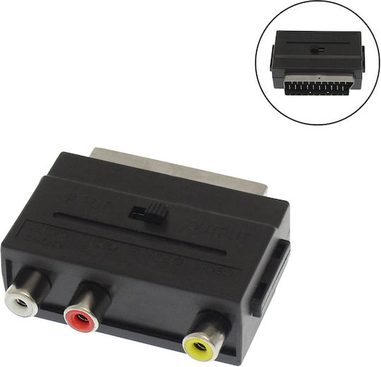 Goobay Μετατροπέας RCA / S-Video female σε Scart male 1τμχ 50123