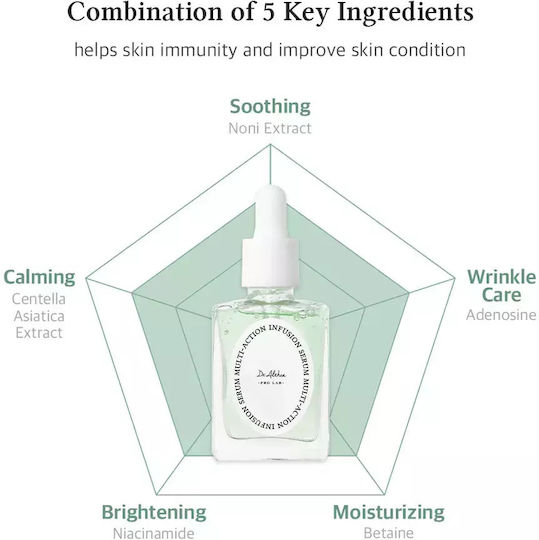 Dr. Althea Serum Infuzie Multi-Acțiune Fata 30ml