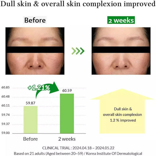 Dr. Althea Καταπραϋντικό & Αντιγηραντικό Serum Προσώπου με Βιταμίνη C & Νιασιναμίδη για Λάμψη & Πανάδες 30ml