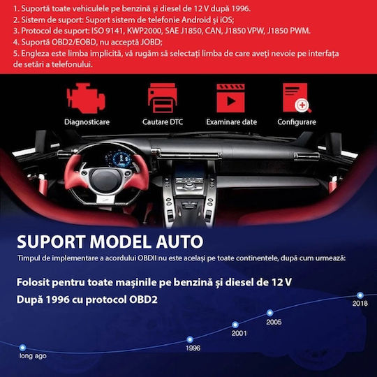 Konnwei Kw906 Авто Диагностика Obd2 Bluetooth 5.0 On-off Бутон Съвместим С Android Ios Elm 327 Obdii Оранжев