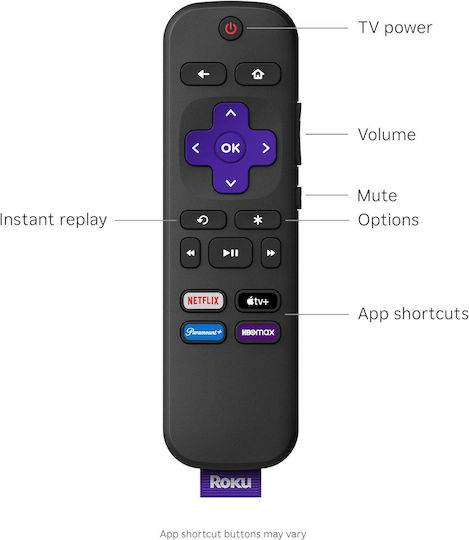 Roku TV Box Streambar SE 2-in-1 9104R 4K UHD USB 2.0