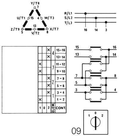 On-Off switch Rotary Double 1pcs