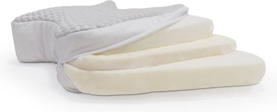 Vita Orthopaedics Neck Support Pillow 08-2-027