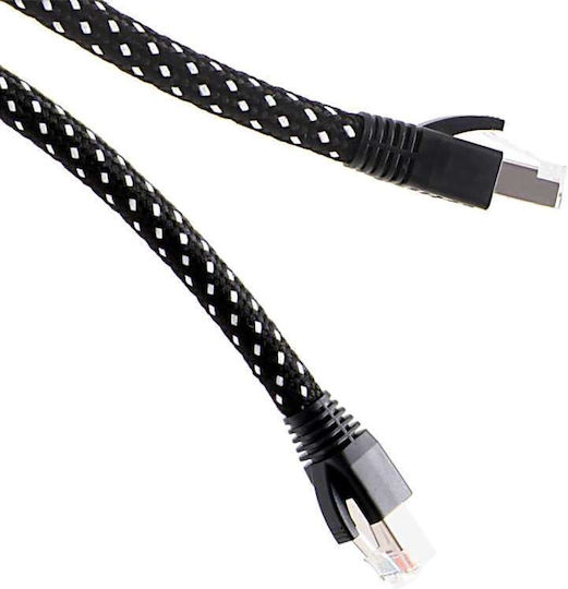 Atlas Cables U/UTP Cablu De Rețea Ethernet 0.75m