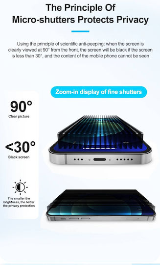 Sunshine Хидрогел Защитен екран (Realme C65)