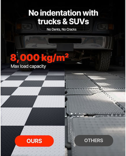 Vevor Εξοπλισμός Parking