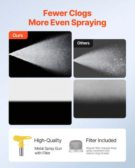 Vevor Airless Air Spray Paint Gun