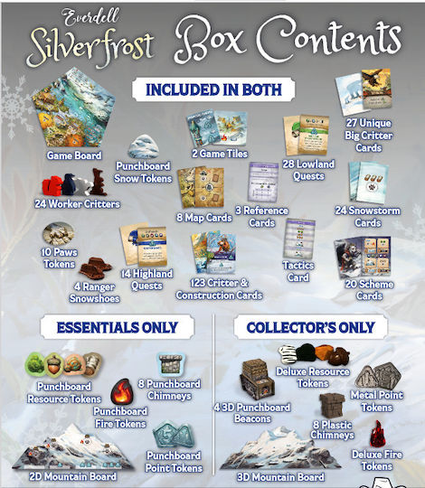 Επιτραπέζιο Παιχνίδι Everdell Silverfrost (Essentials Edition) για 1-4 Παίκτες 14+ Ετών (EN) Starling Games