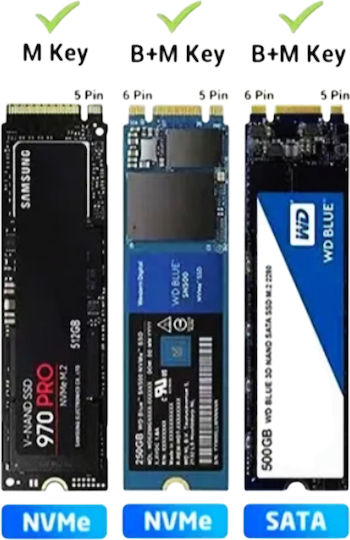 External Case for Hard Drive M.2 PCI Express / SATA III with Connection SATA / USB 3.1 Transparent