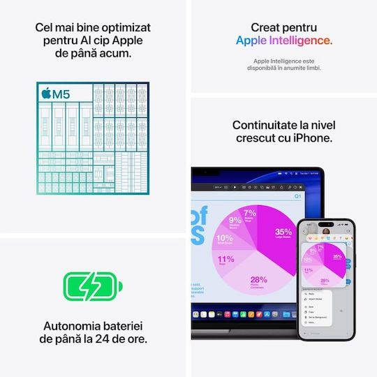 Apple MacBook Pro 14.2" IPS Retina Display 120Hz (M5-10-Core/32GB/2TB SSD/10-Core GPU) Space Black (International English Keyboard)
