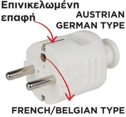 PCElectric Φις Ρεύματος Αρσενικό Σούκο Λευκό