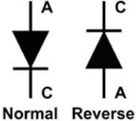 Rectifier Power Diode 600V and 40A 01.011.0092