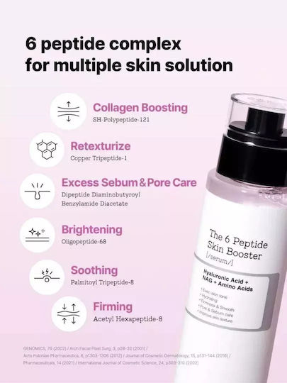 Cosrx The 6 Peptide Beruhigend & Anti-Aging Serum Gesicht mit Peptide für Strahlkraft & Straffung 150ml