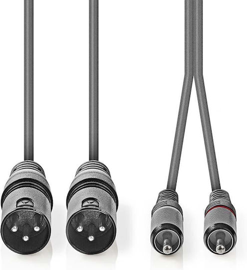 Nedis Cable XLR male - RCA male Γκρι 3m COTH15210GY30