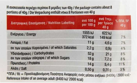 Φαίδων Τσουρέκι (8x40gr)