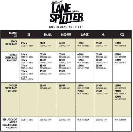 Biltwell Lane Splitter Helmet Liner Set + Pads