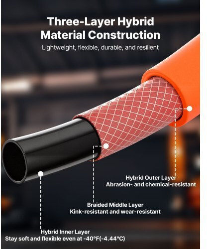Vevor Flexible Air Hose 6.35mm X 76.2m Hybrid Lightweight Durable Folds 300 Psi Orange Kqrg1ptkqrgrh27az001v0