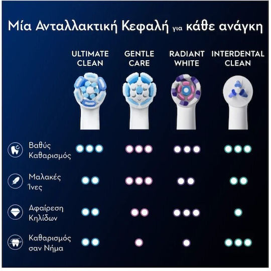 Oral-B iO Ultimate Clean Ανταλλακτικά για 4τμχ