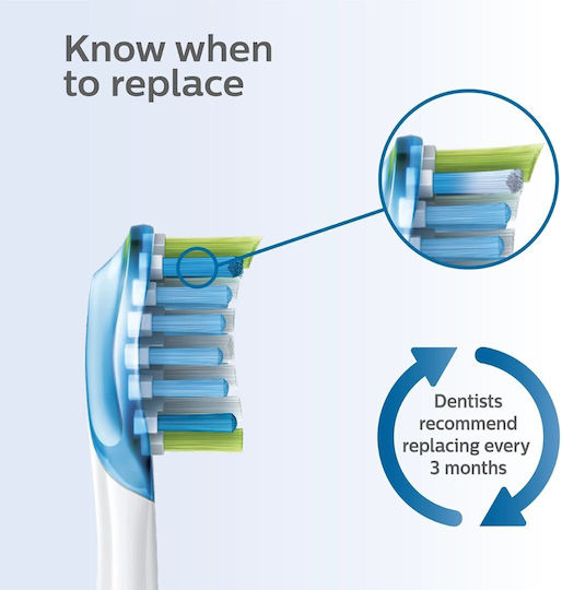 Philips Sonicare C3 Premium Plaque Defence Electric Toothbrush Replacement Heads for Standard Black HX9042/33 2pcs
