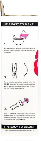 Cloning Masturbator Vagina