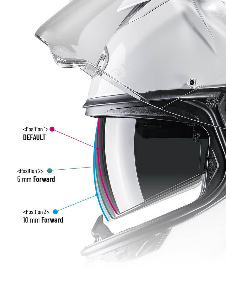 HJC i71 Zest MC1 Cască Moto Față întreagă ECE 22.06 cu Sunvisor