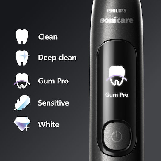 Philips Sonicare Irigator bucal cu Senzor de Presiune și Husă de Călătorie Negru