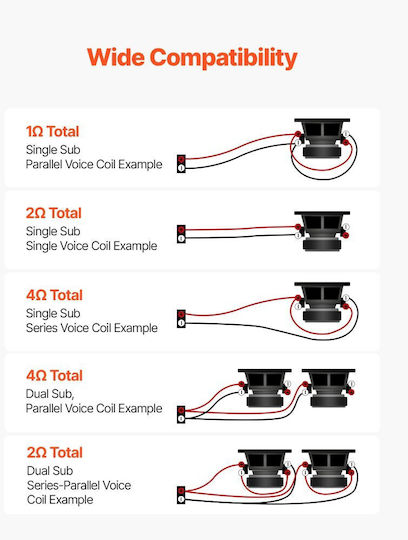 Vevor Car Audio Amplifier 1 Channel Class D