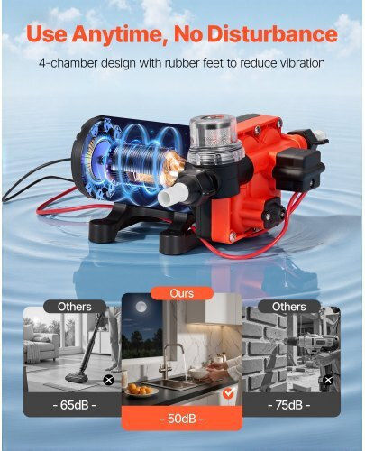 Vevor Rv 12v Dc 5 Gpm 18.9 L Min Water Pump Diaphragm Self-Priming 4-Chamber Automatic Pressure Switch Maximum Pressure 70 Psi Custom Rv Caravan Marine Yacht Car Wash