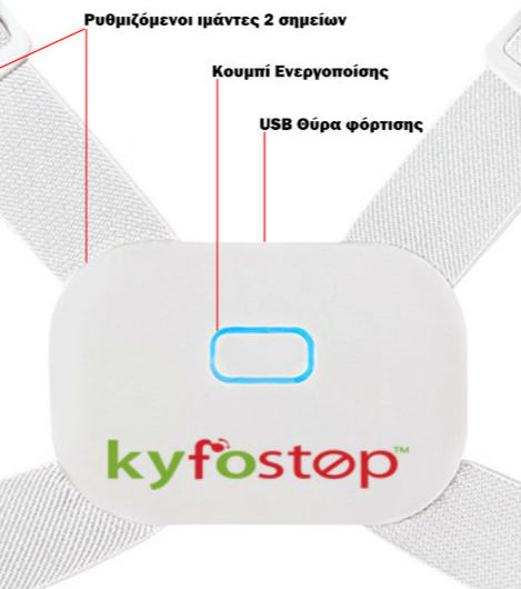 Kyfostop Tutoriale de întindere Guler Rucsacuri 100001