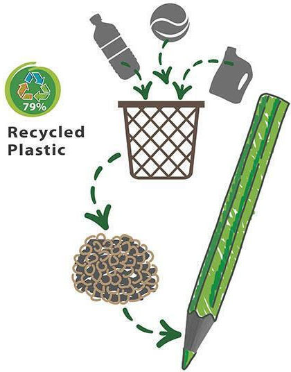 Carioca Ecofamily Tita Ξυλομπογιές 12 Χρωμάτων 12 Τεμ