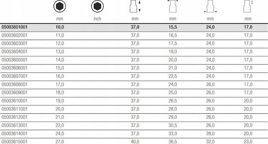 Wera Zyklop Socket Καρυδάκι με Καρέ Υποδοχής 1/2" Διάμετρος 1/2" / 24 / 120