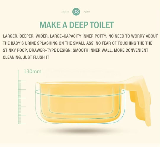 Little Mom Potty Vas cu Capac Galben