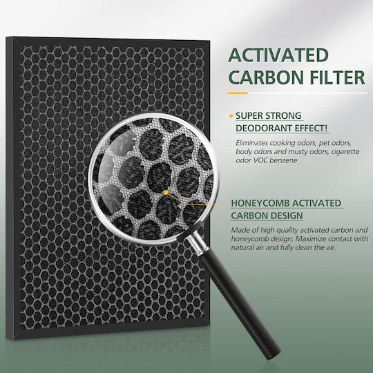 Filtru HEPA pentru purificatorul de aer