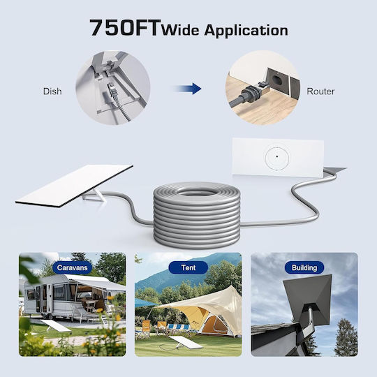 Cablu de Rețea Starlink Gen 3 15 Metri Impermeabil Cablu Ethernet Compatibil Starlink Standard Actuated Gen 3 Satelit V3 Ideal Ca Înlocuire Prelungitor Pentru Instalații de Exterior