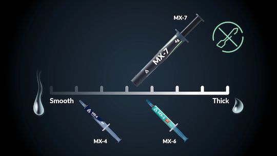 Arctic Mx-7 Thermal Compound 8gr